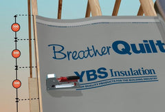 How to Insulate Your Roof Without Any Kingspan or Celotex