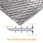 Insulated Pallet Covers (5 Pack)