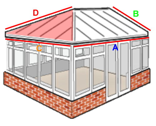 Edwardian diagram