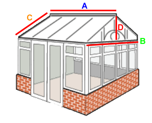 Gable end diagram
