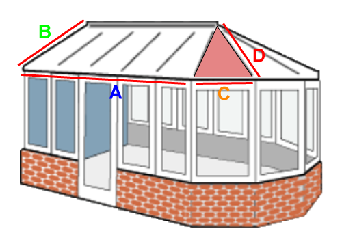 Victorian diagram